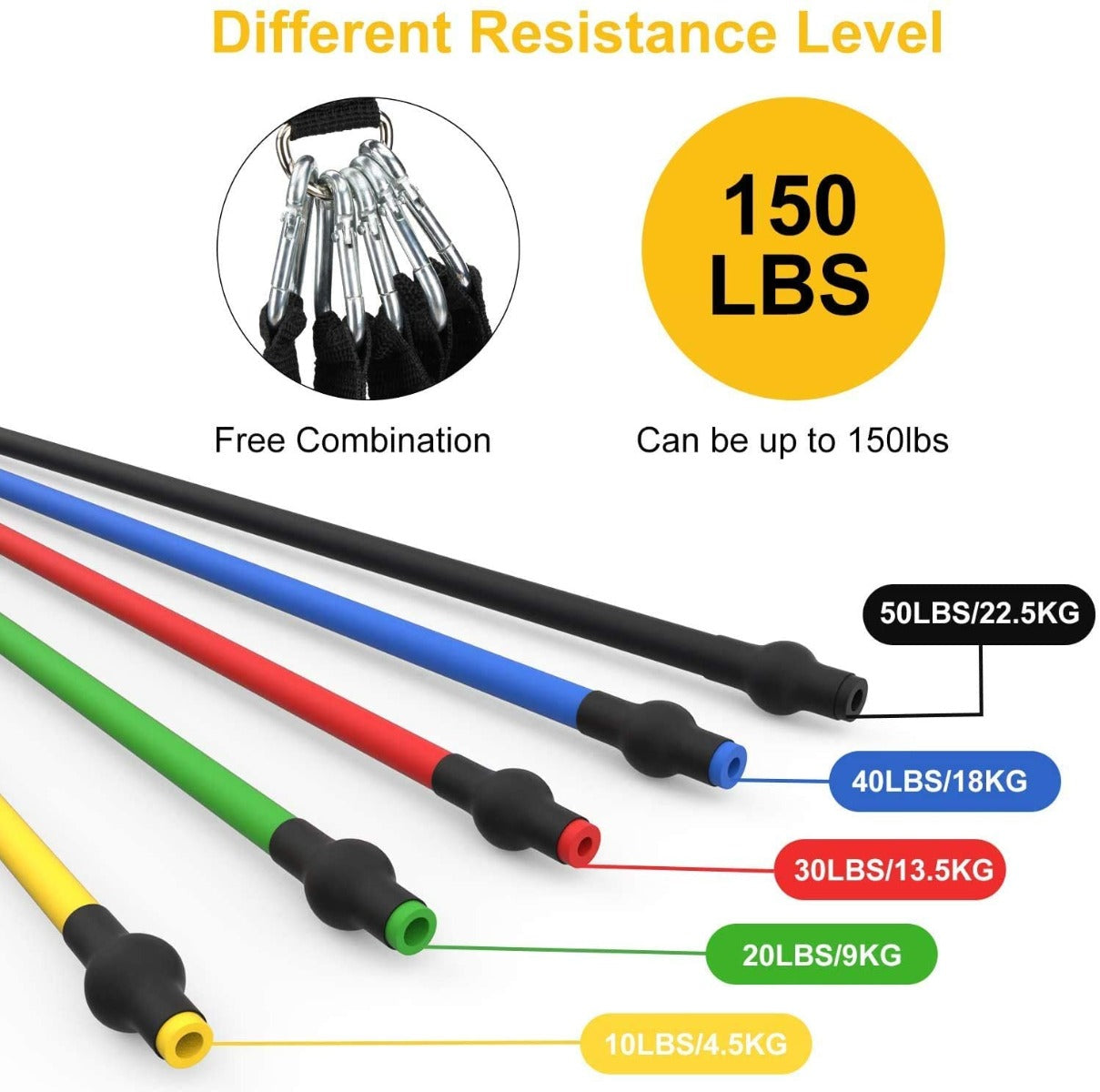 VEICK Fasce di resistenza per allenamento, fasce per esercizi, fasce VEICK Fasce di resistenza per allenamento, fasce per esercizi, fasce